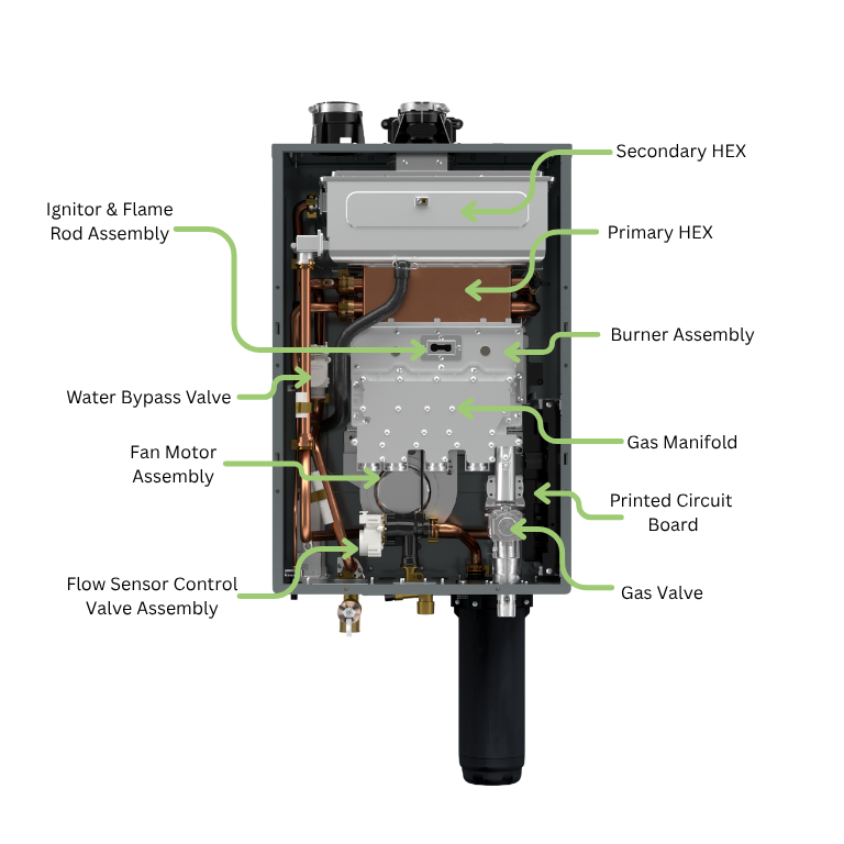 Adapt Tankless labeled cut out 